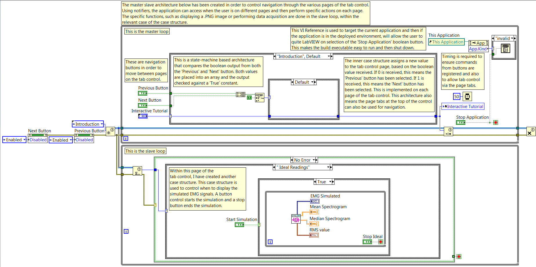 Block Diagram for Example.png